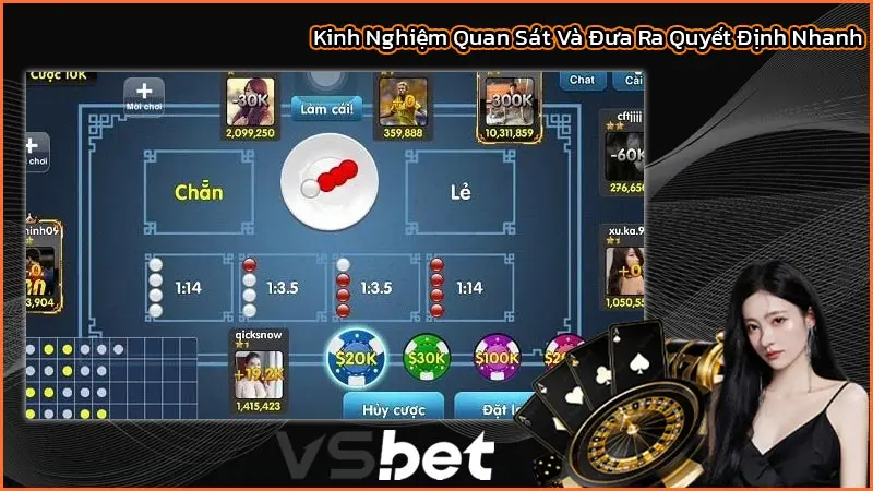 Kinh Nghiệm Quan Sát Và Đưa Ra Quyết Định Nhanh